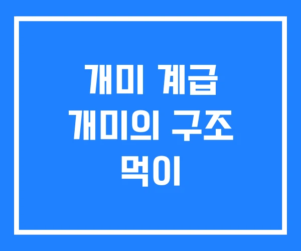 개미 계급 개미의 구조 먹이 개미 계급 개미의 구조 먹이